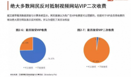 短视频舆情监测,洞察时代脉搏，解码网络热点